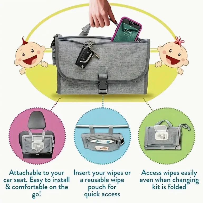 Portable Diaper Changing Pad with Built-in Head Cushion,Youngsters Waterproof Changing Pad Mat with Smart Wipes Pocket