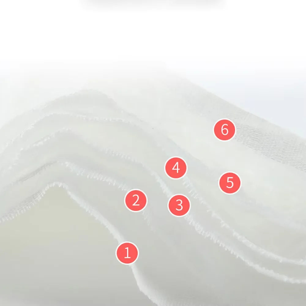 6 Layers Gauze Bath Towel Baby Blanket 110*110Cm Soft Breathable Muslin Cotton Absorbent Towel Infant Wrap Newborn Swaddle